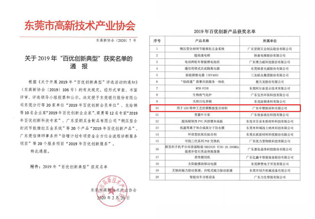 K1体育·(中国区)-十年品牌 值得信任